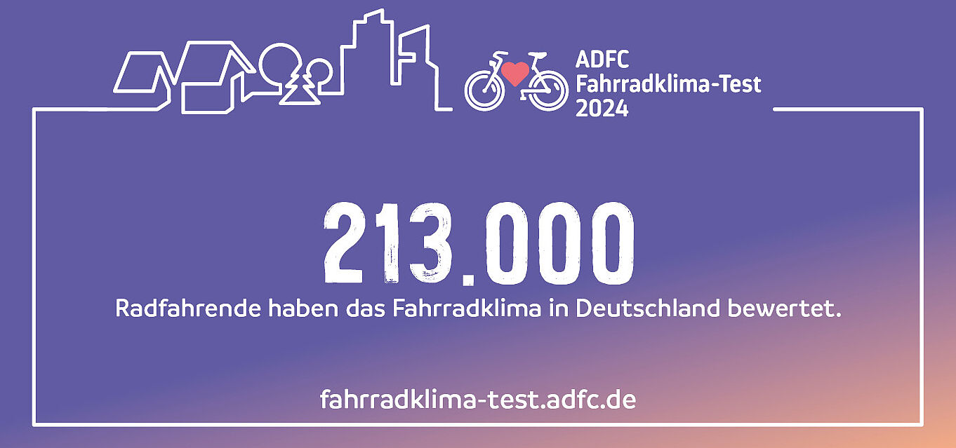 ADFC-Fahrradklimatest 2024