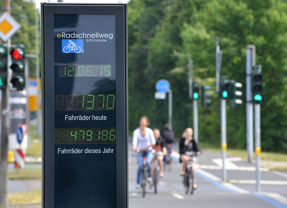 eRadschnellweg Göttingen mit Zählstelle eRadschnellweg Göttingen Zählstelle